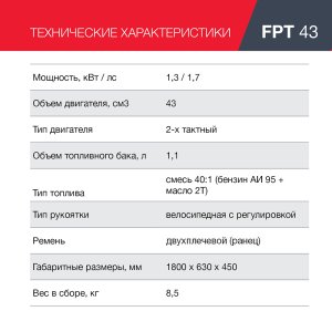 Бензиновый триммер FUBAG FPT 43 в Якутске фото