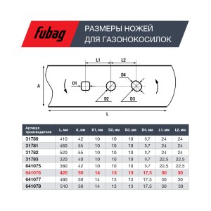 Нож для аккумуляторных газонокосилок FUBAG 42 см  в Якутске фото