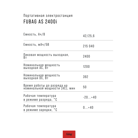 Портативная электростанция FUBAG AS 2400i (аккумулятор LiFePO4) в Якутске фото