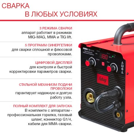 FUBAG Сварочный полуавтомат IRMIG 180 SYN с горелкой 250 А 3 м в комплекте в Якутске фото