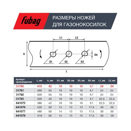 Нож для газонокосилок FUBAG 40,7 см (17")  в Якутске фото