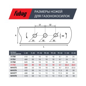 Нож для газонокосилок FUBAG 33 см в Якутске фото