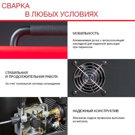 FUBAG Сварочный полуавтомат IRMIG 180 SYN с горелкой 250 А 3 м в комплекте в Якутске фото