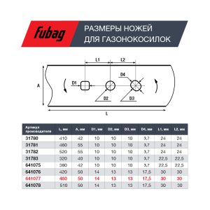 Нож для аккумуляторных газонокосилок FUBAG 48 см в Якутске фото