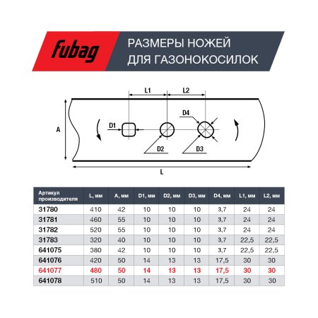 Нож для аккумуляторных газонокосилок FUBAG 48 см в Якутске фото