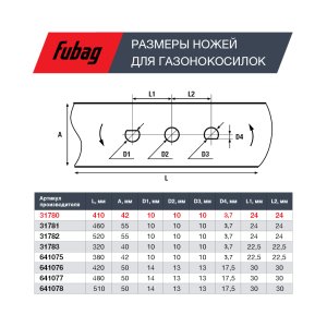 Нож для газонокосилок FUBAG 40,7 см (17")  в Якутске фото