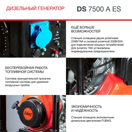 FUBAG Дизельный генератор с электростартером и коннектором автоматики DS 7500 A ES в Якутске фото