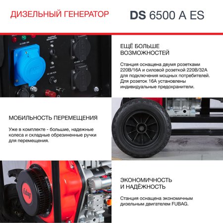 FUBAG Дизельный генератор с электростартером и коннектором автоматики DS 6500 A ES в Якутске фото