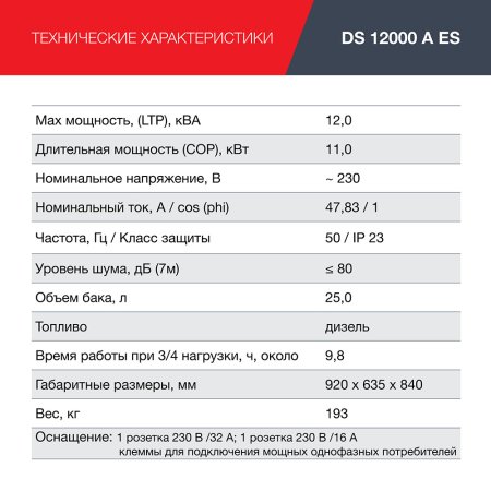 FUBAG Дизельный генератор с электростартером и коннектором автоматики DS 12000 A ES в Якутске фото