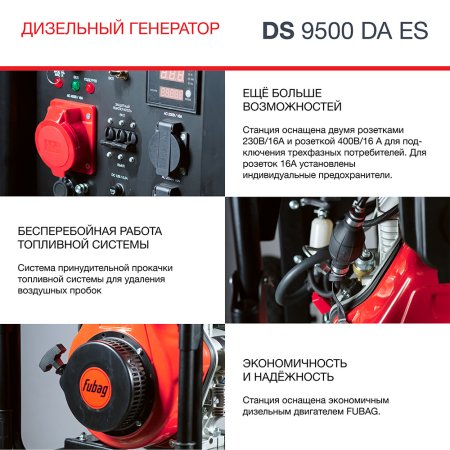 FUBAG Дизельный генератор (трехфазный) с электростартером и коннектором автоматики DS 9500 DA ES в Якутске фото