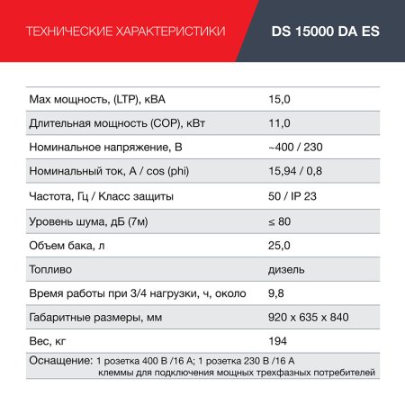FUBAG Дизельный генератор (трехфазный) с электростартером и коннектором автоматики DS 15000 DA ES в Якутске фото