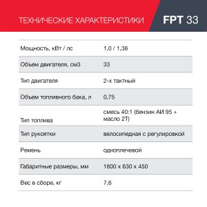 Бензиновый триммер FUBAG FPT 33 в Якутске фото