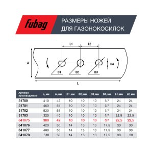 Нож для аккумуляторных газонокосилок FUBAG 38 см в Якутске фото