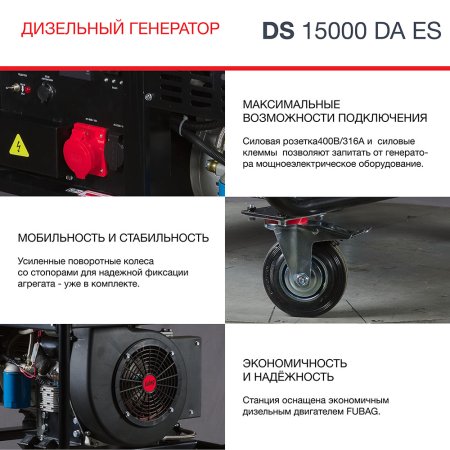 FUBAG Дизельный генератор (трехфазный) с электростартером и коннектором автоматики DS 15000 DA ES в Якутске фото