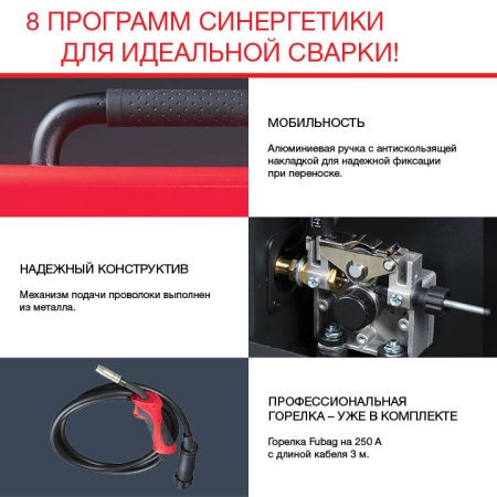 FUBAG Сварочный полуавтомат IRMIG 188 SYN PLUS c горелкой FB 250 3 м в Якутске фото