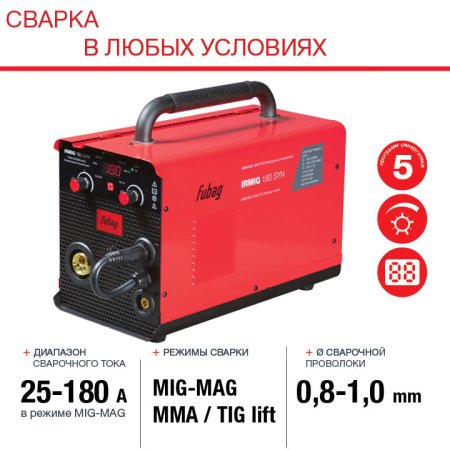 FUBAG Сварочный полуавтомат IRMIG 180 SYN с горелкой 250 А 3 м в комплекте в Якутске фото