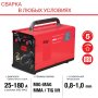FUBAG Сварочный полуавтомат IRMIG 180 SYN с горелкой 250 А 3 м в комплекте в Якутске фото
